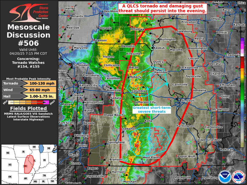 Mesoscale Discussion 506