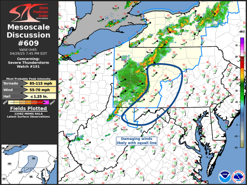 Mesoscale Discussion 609
