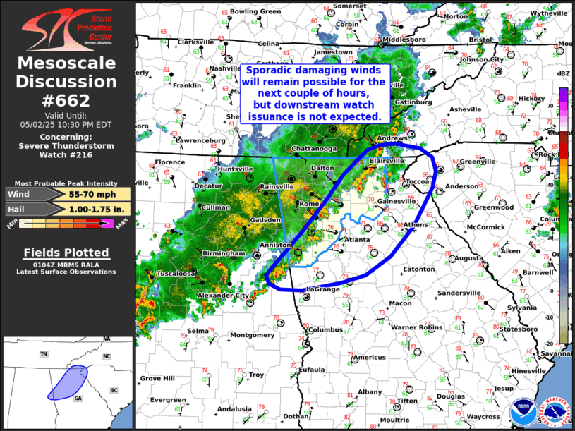 Mesoscale Discussion 662