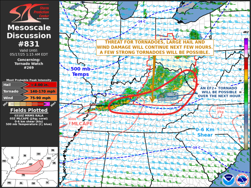 Mesoscale Discussion 831