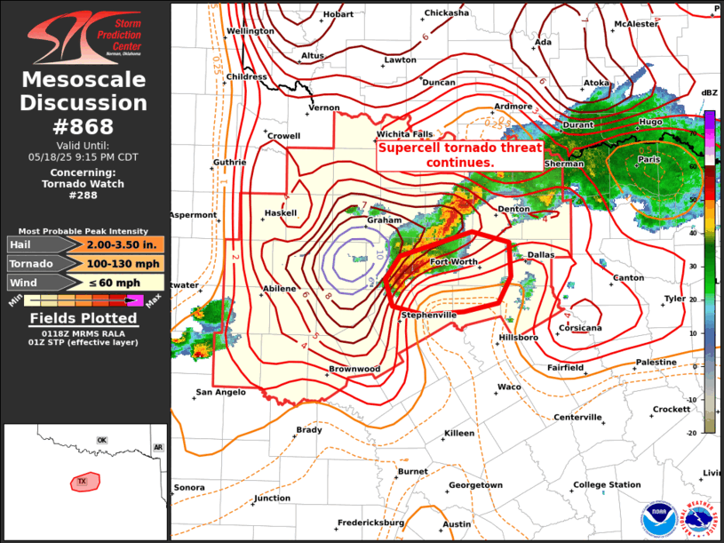 Mesoscale Discussion 868