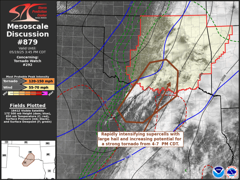 Mesoscale Discussion 879