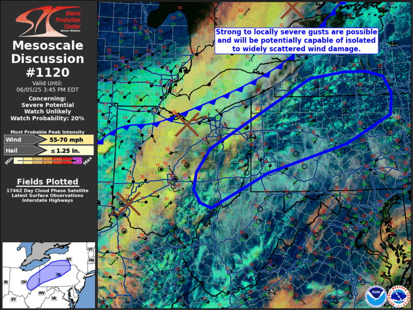 Mesoscale Discussion 1120