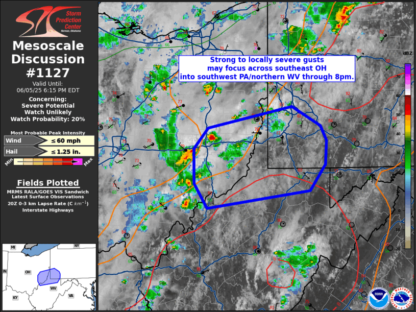Mesoscale Discussion 1127