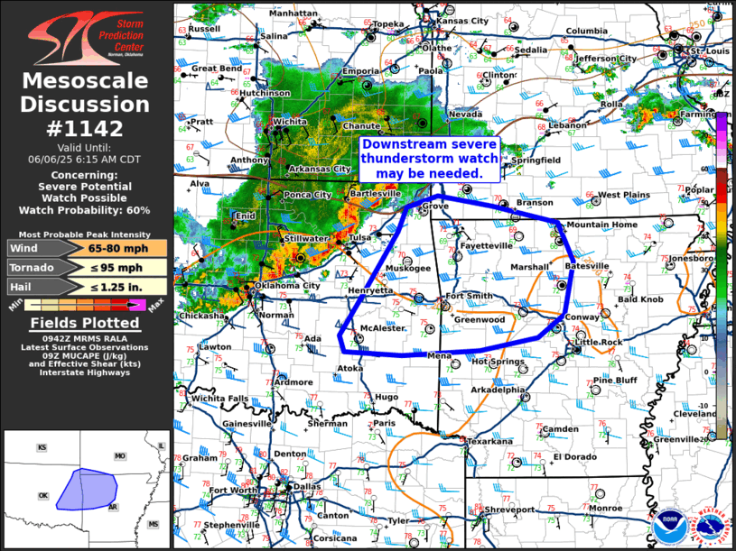Mesoscale Discussion 1142