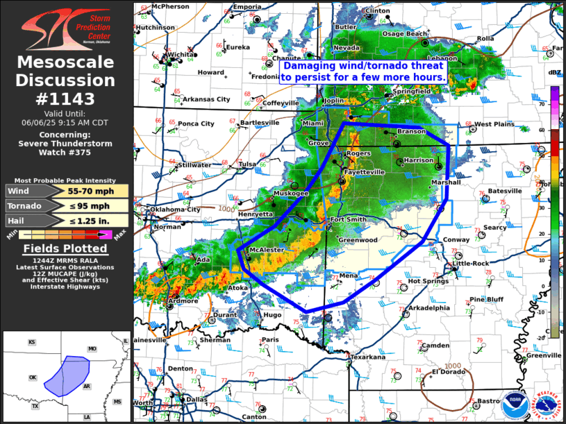 Mesoscale Discussion 1143