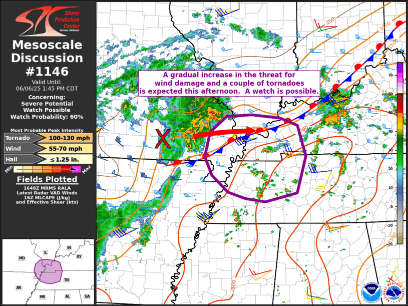 Mesoscale Discussion 1146