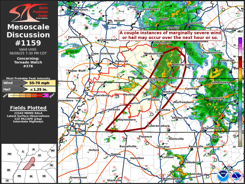 Mesoscale Discussion 1159
