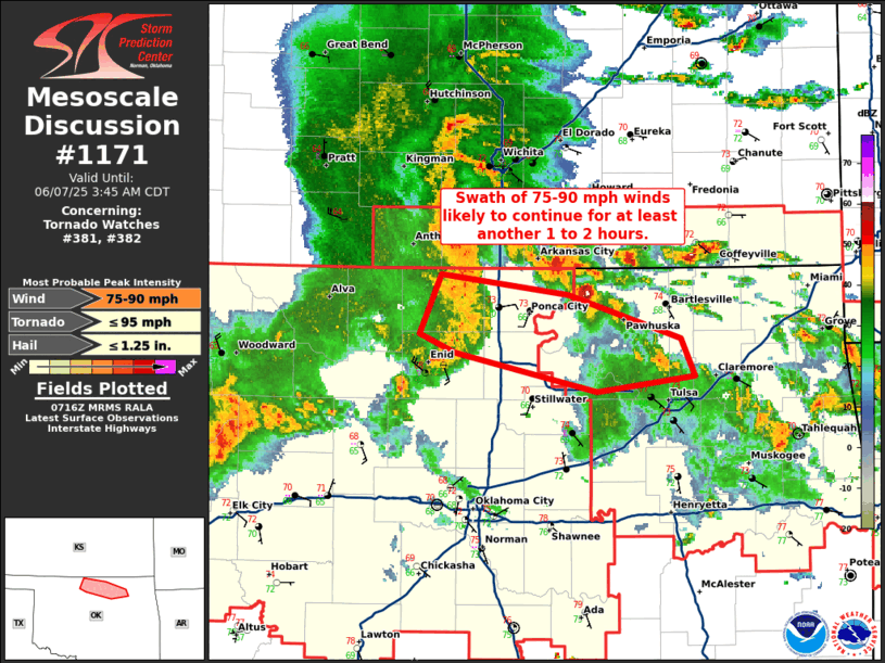 Mesoscale Discussion 1171