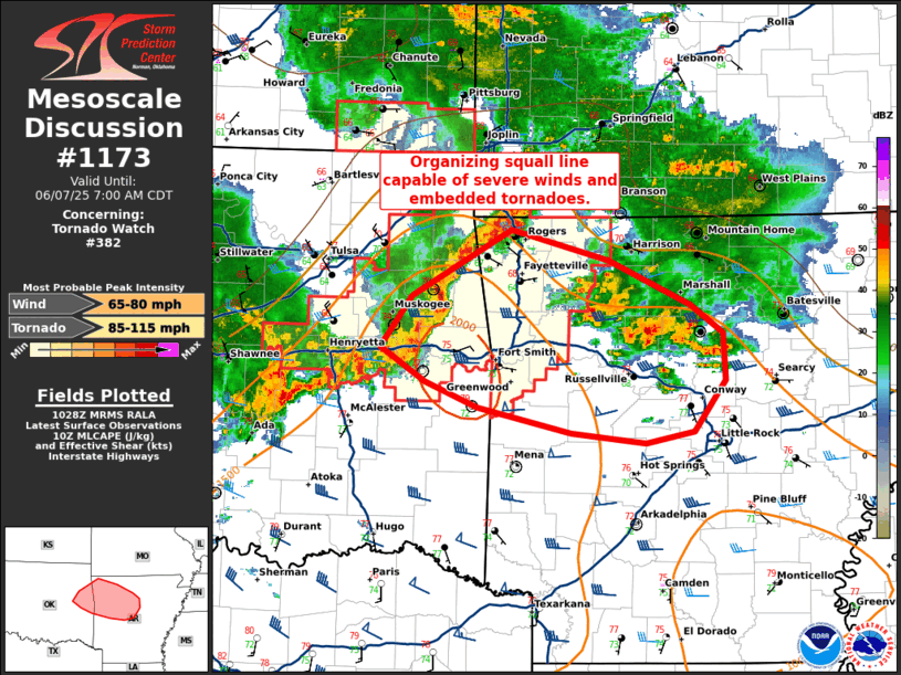 Mesoscale Discussion 1173