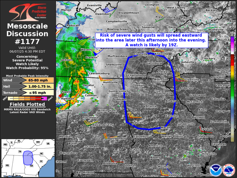 Mesoscale Discussion 1177