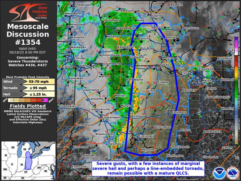 Mesoscale Discussion 1354