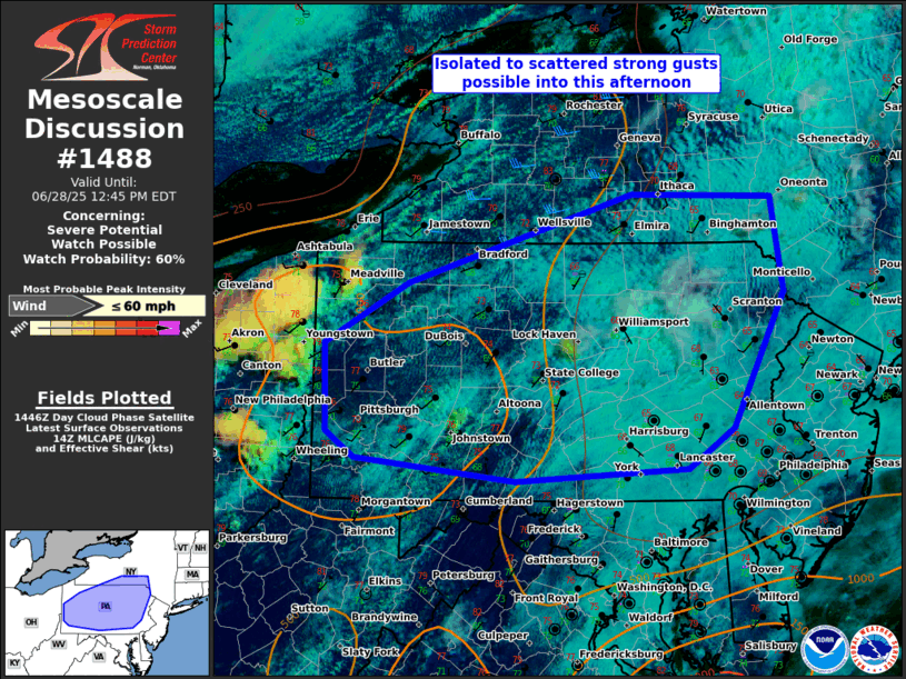 Mesoscale Discussion 1488