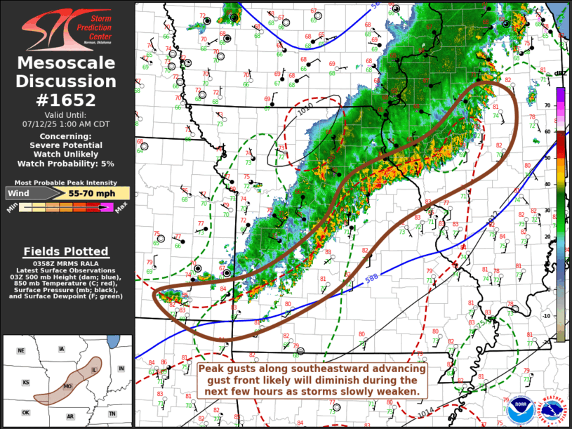 Mesoscale Discussion 1652