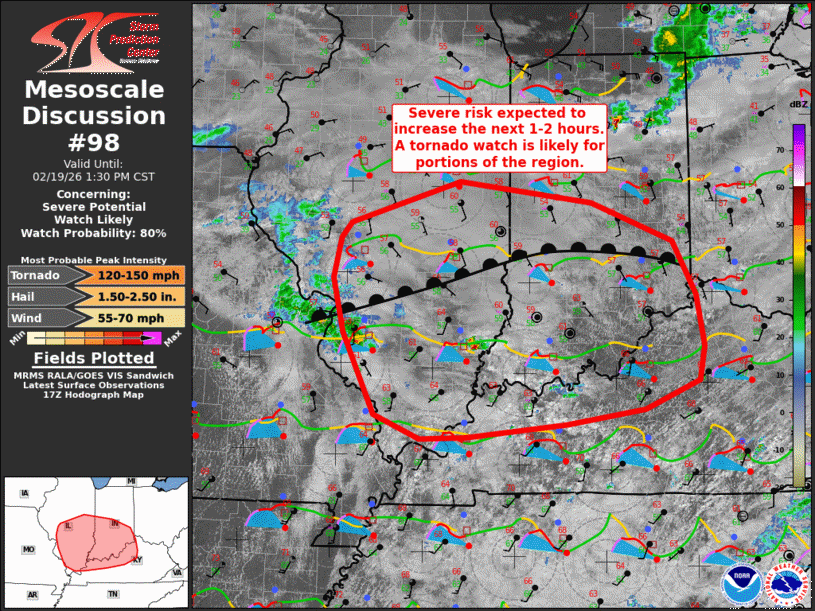 Mesoscale Discussion 98